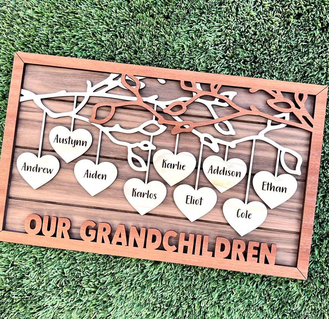 Family Tree Sign